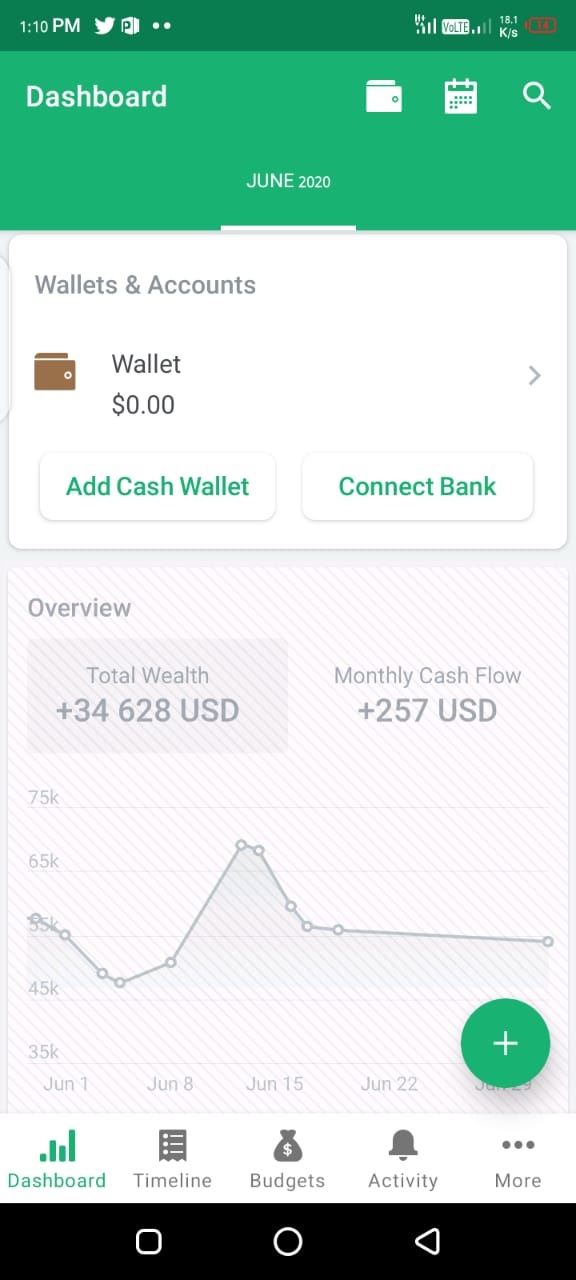 Top budgeting apps for android
